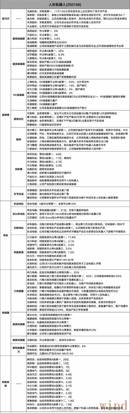 环亚正规版官网信息整理 环亚正规版官网信息整理