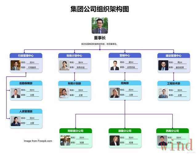 半岛科技控股企业信息全解析 半岛科技控股企业信息全解析