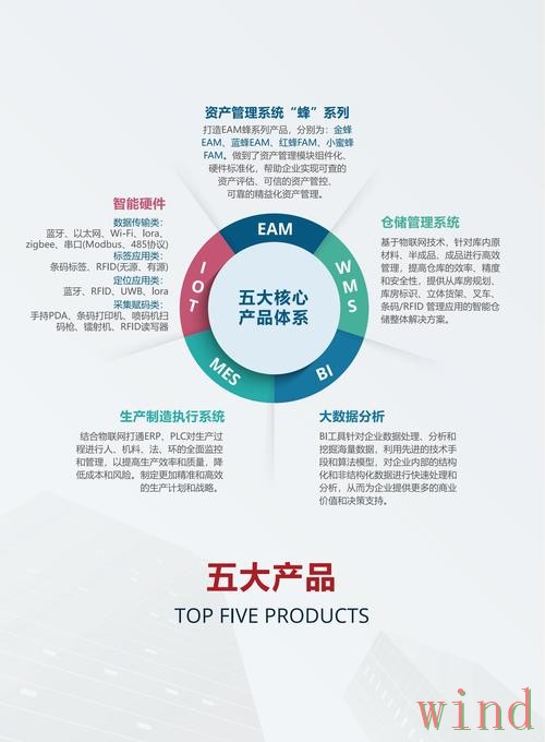 半岛科技控股企业信息全解析 半岛科技控股企业信息全解析