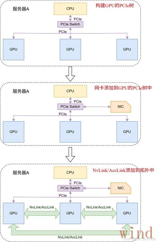 环亚APP官网访问方式全解析